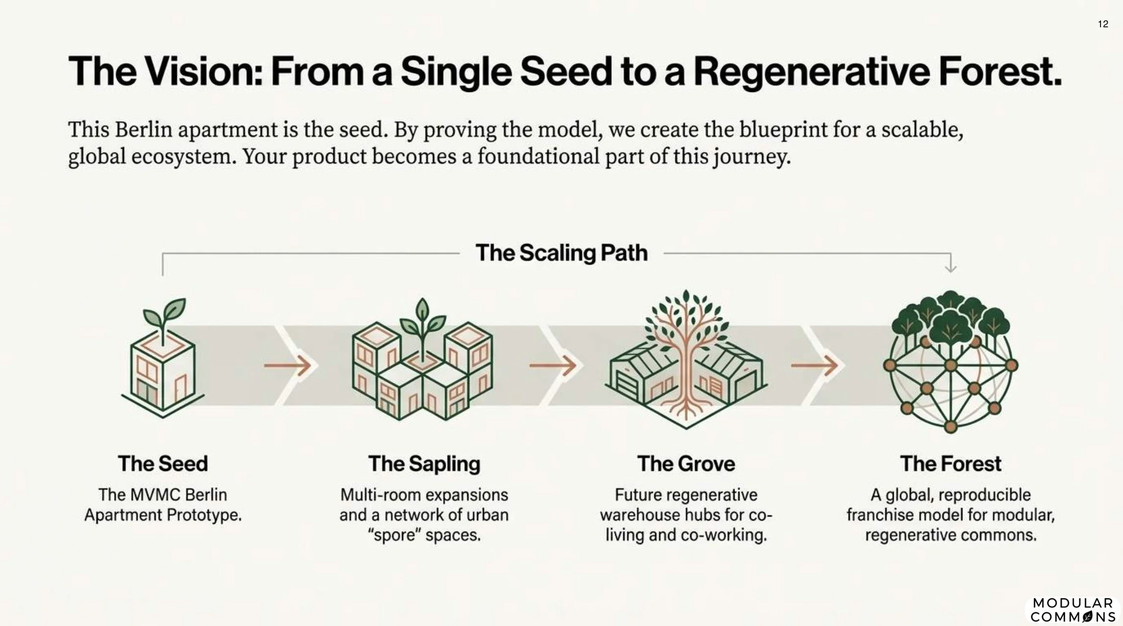 The_Future_of_Urban_Living Page 012.jpg