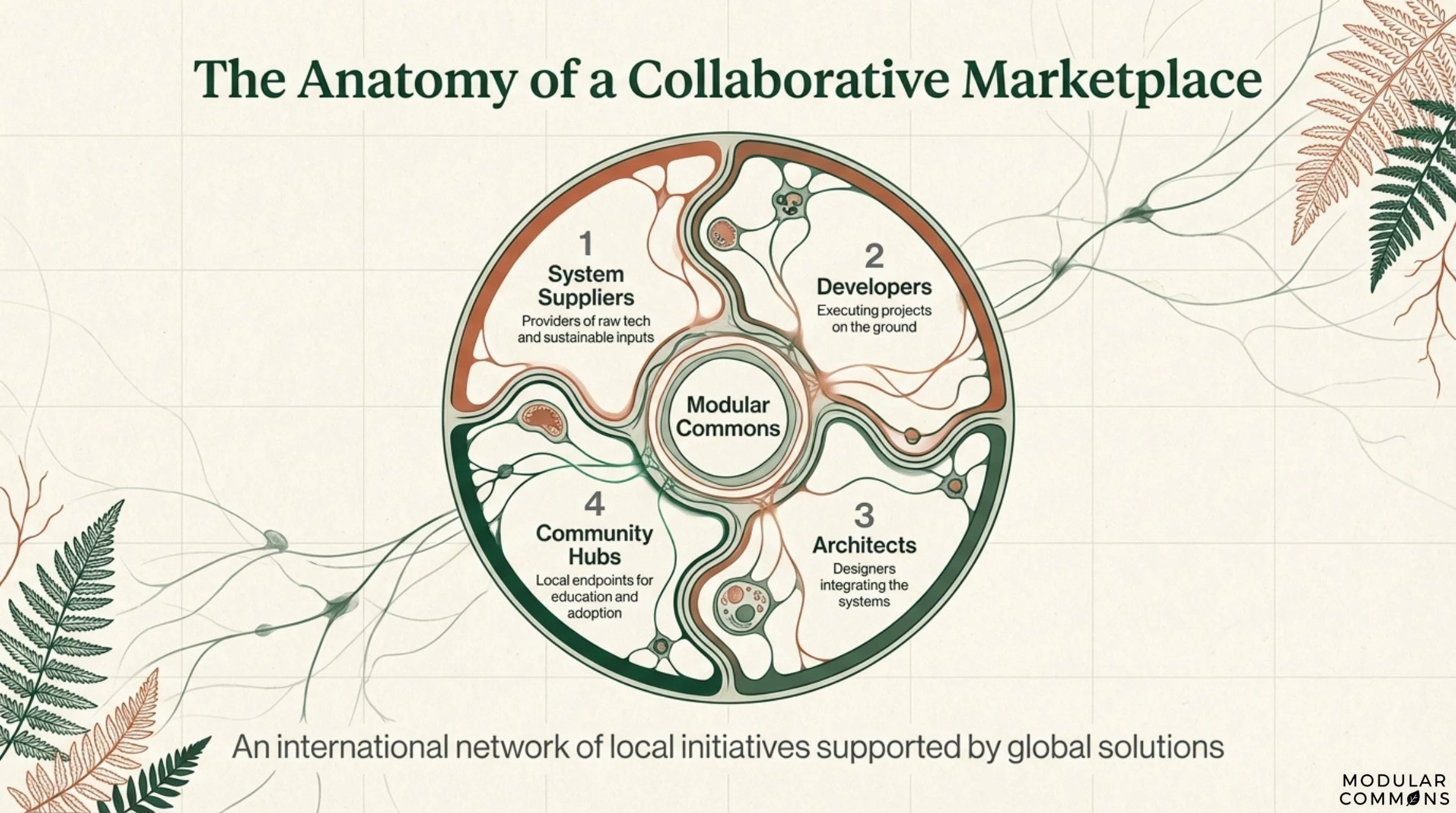 Regenerative_Connective_Tissue Page 005.jpg