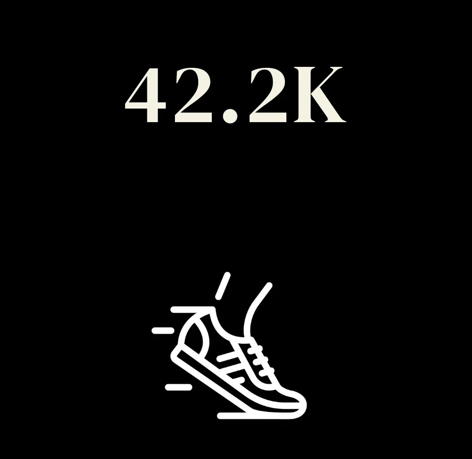 Number 42.2K displayed with a running shoe icon below it, indicating a step or running goal.