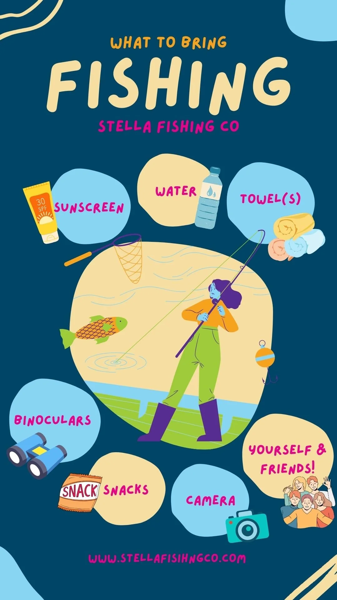 What to bring fishing.jpg