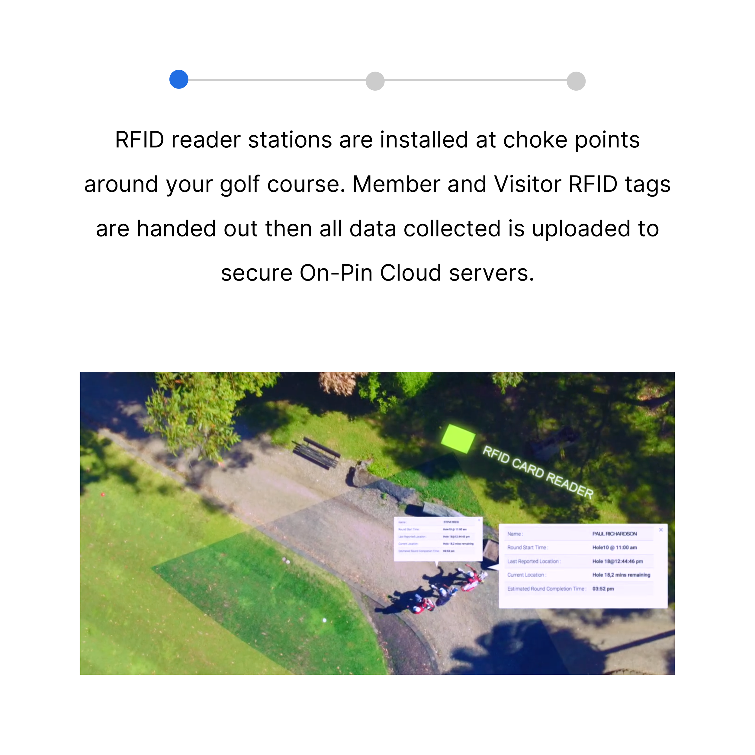 Verifeye - How it works.png