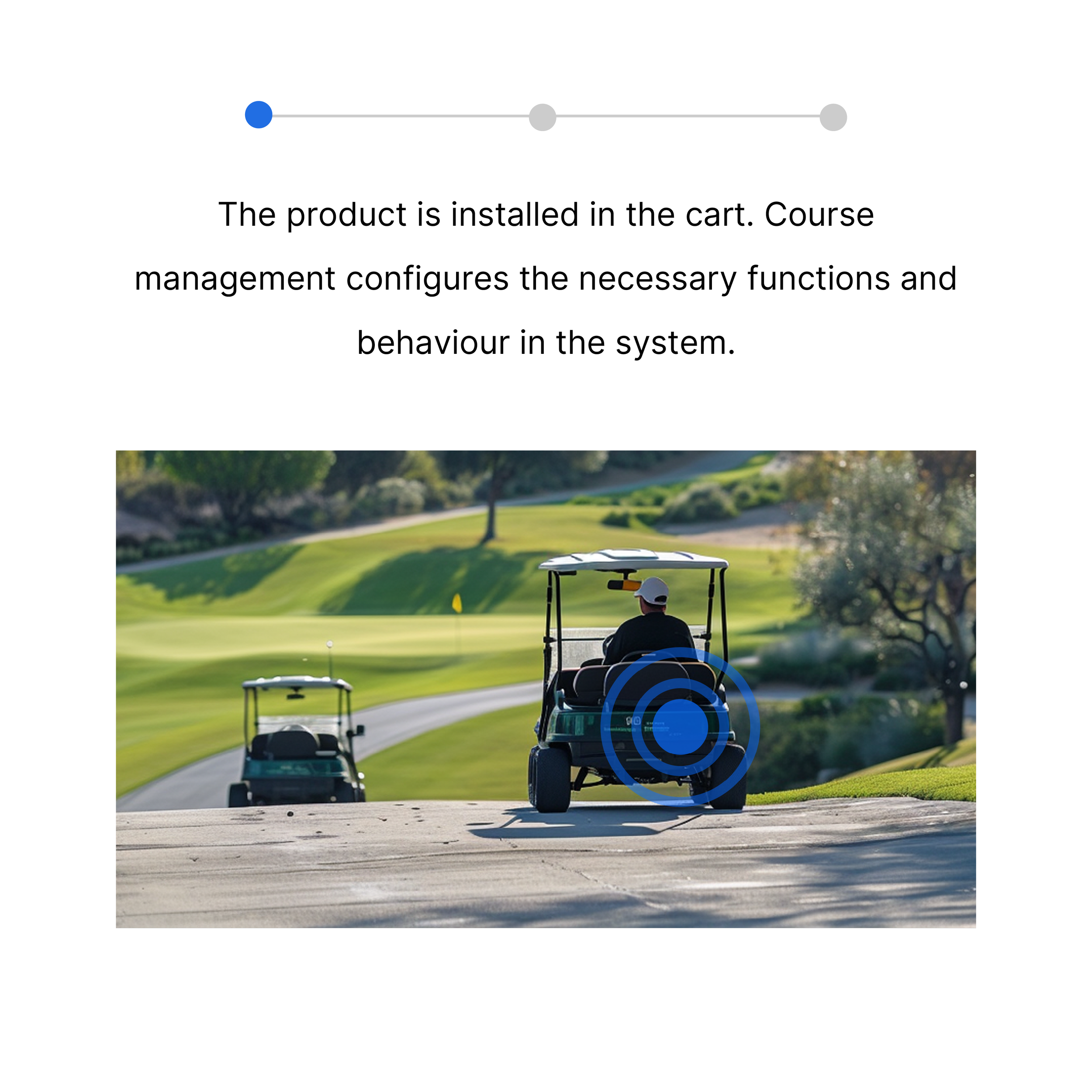 GPS screens - How it works.png