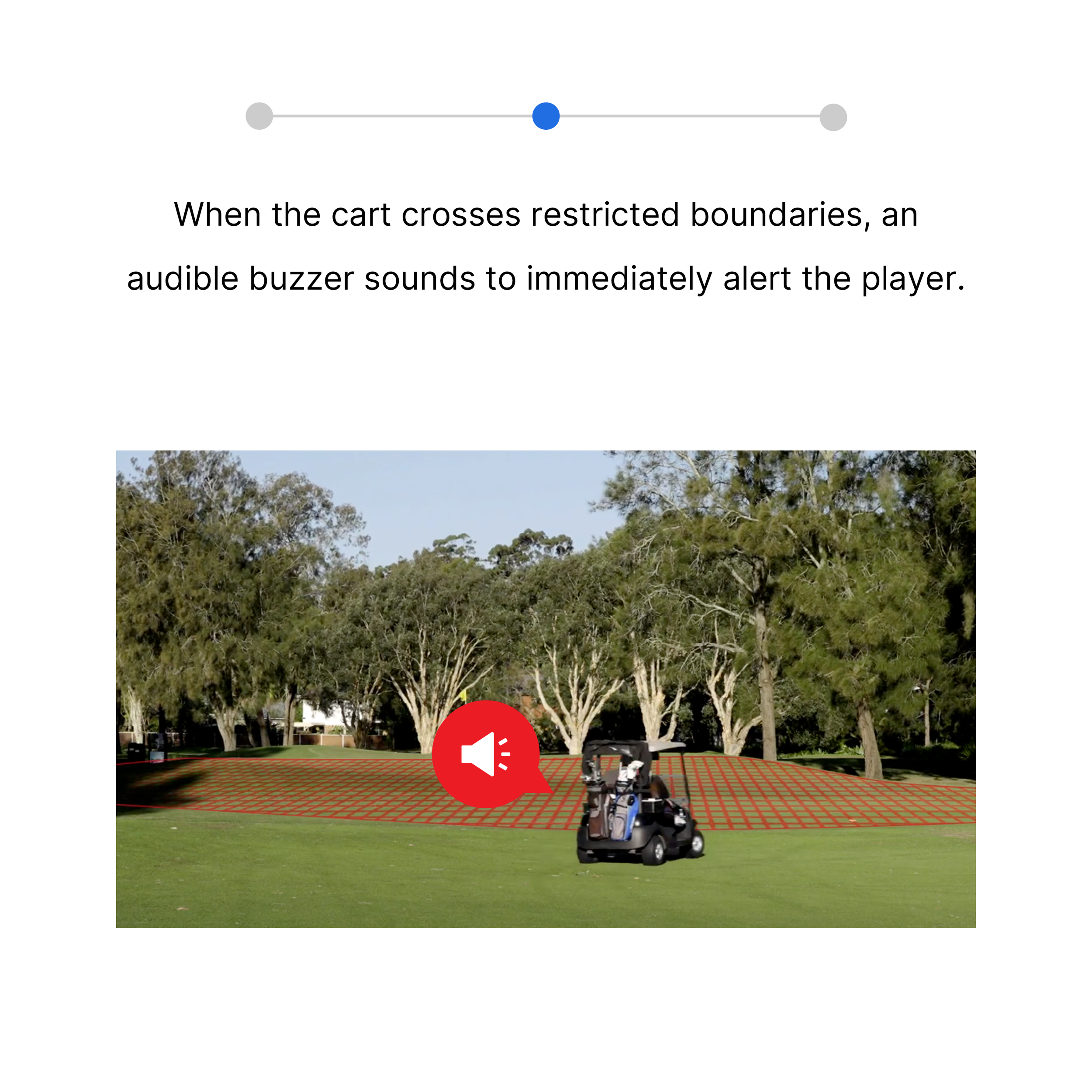 GPS screens - How it works2.png