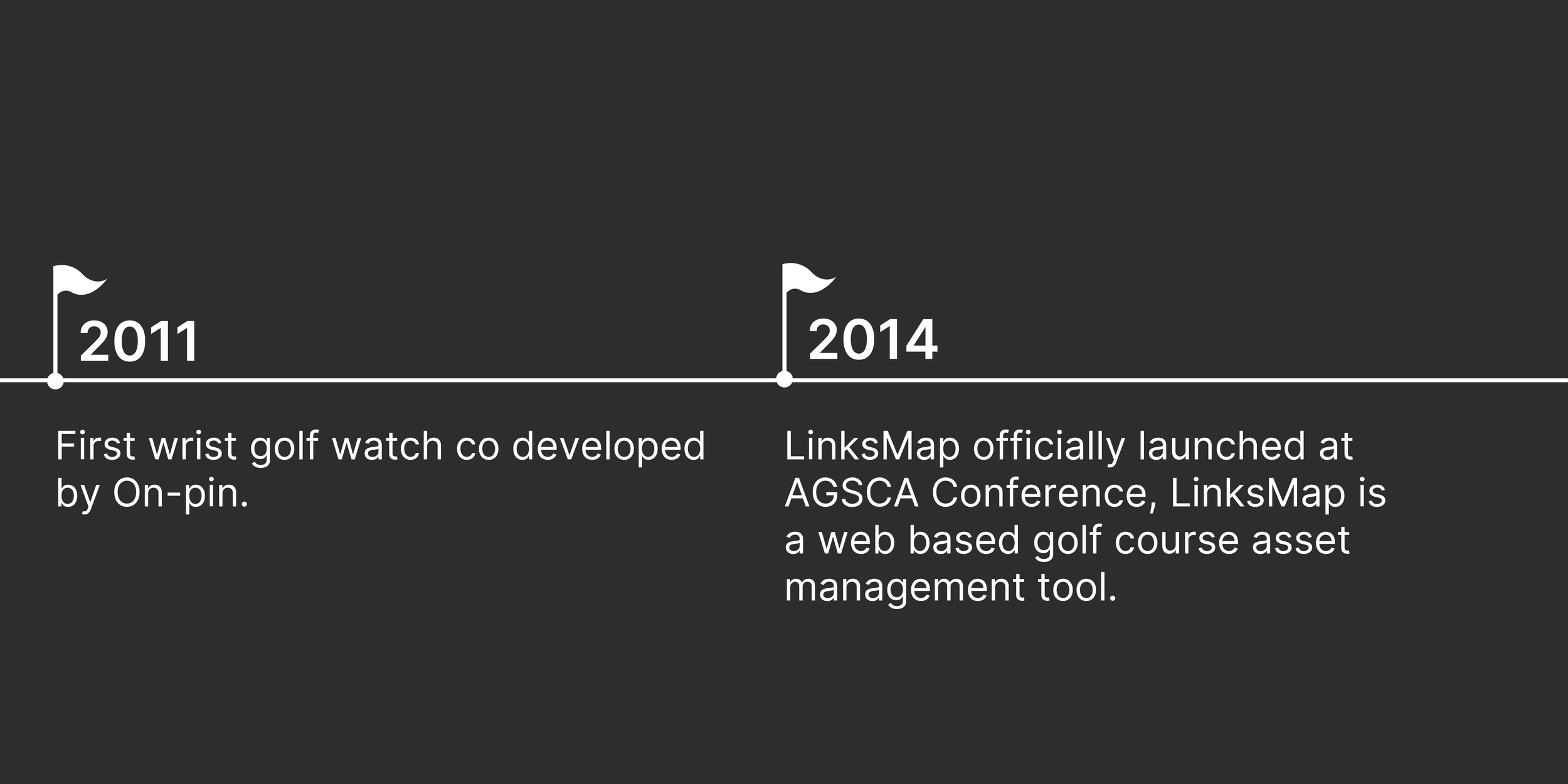 ON PIN timeline5.png