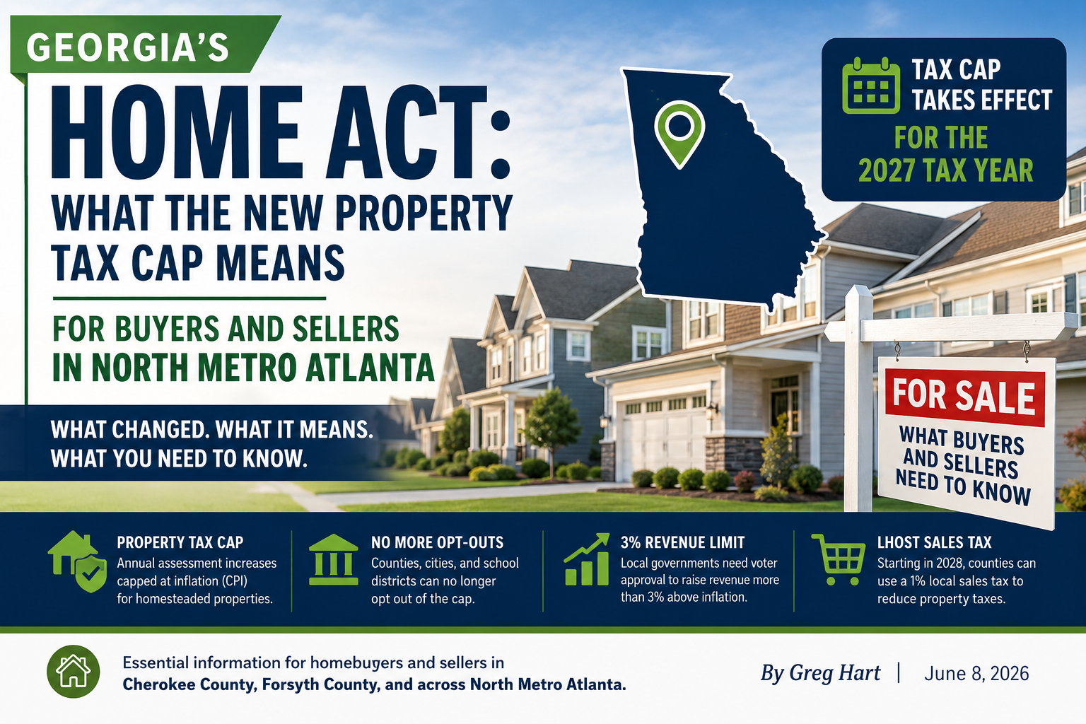 Georgia's HOME Act: What the New Property Tax Cap Means for Buyers and Sellers in North Metro Atlanta