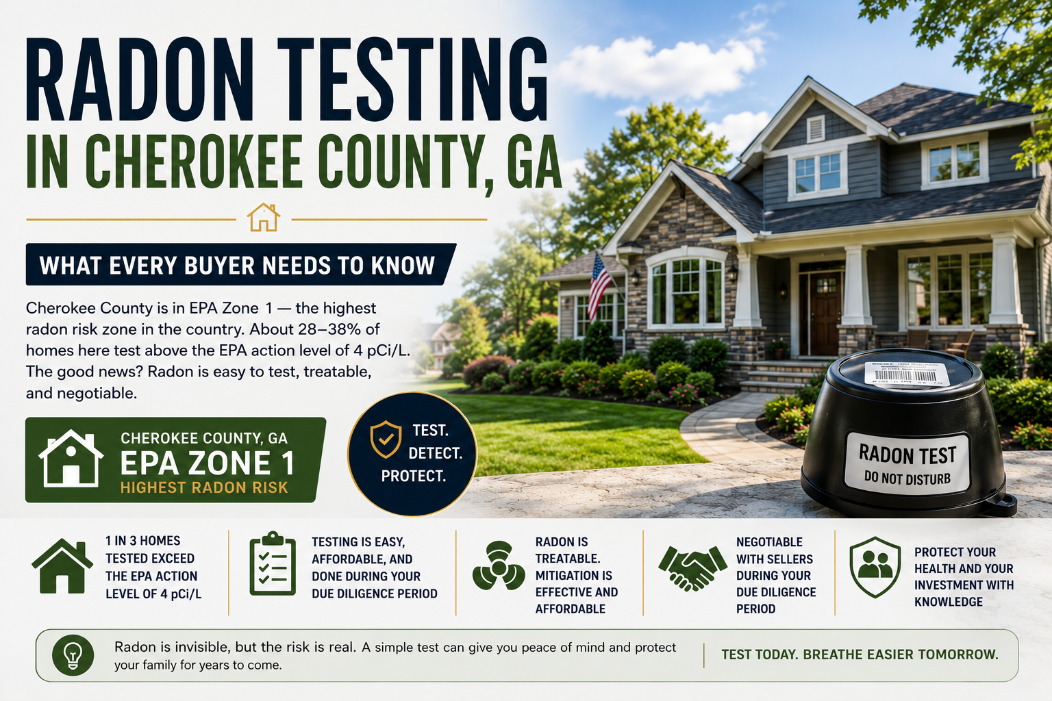 Radon Testing in Canton, GA: What Every Cherokee County Buyer Needs to Know