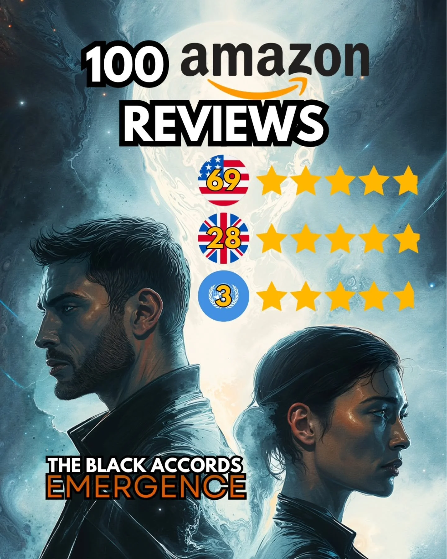 100 Amazon reviews and counting.

Huge thanks to everyone who&rsquo;s read The Black Accords: Emergence and taken the time to leave a review.

⭐ 4.8 stars in the US
⭐ 4.9 stars in the UK
⭐ 4.7 stars across Canada, Europe and Australia

It&rsquo;s inc