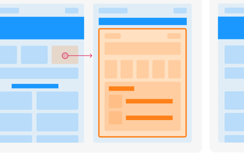 Diagram of components in a design framework