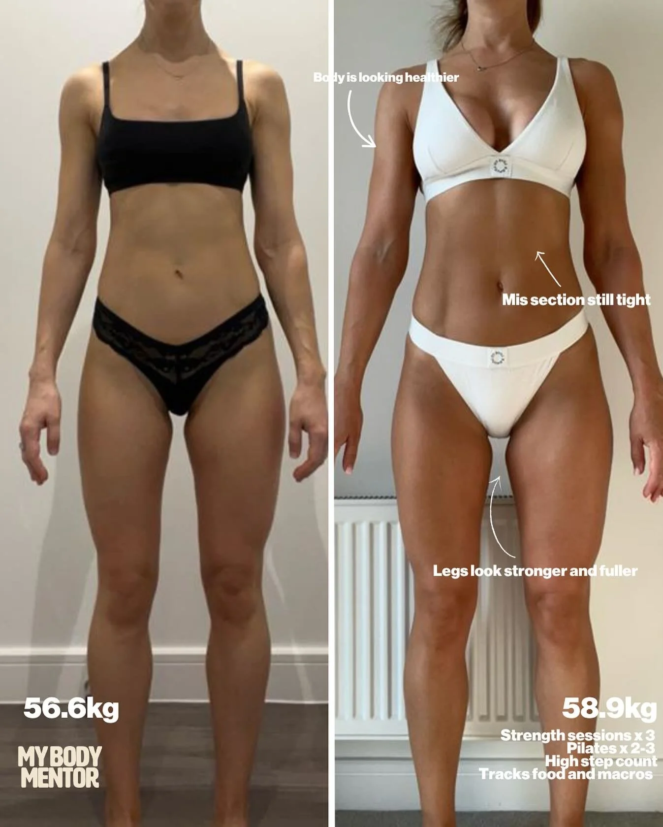 Meet @pilatesbynichola 

She came to me wanting to improve how her body looked and felt, but also to improve her health. We focused on eating the right foods, strength training and being consistent. Her weight actually went up, but her body looks hea
