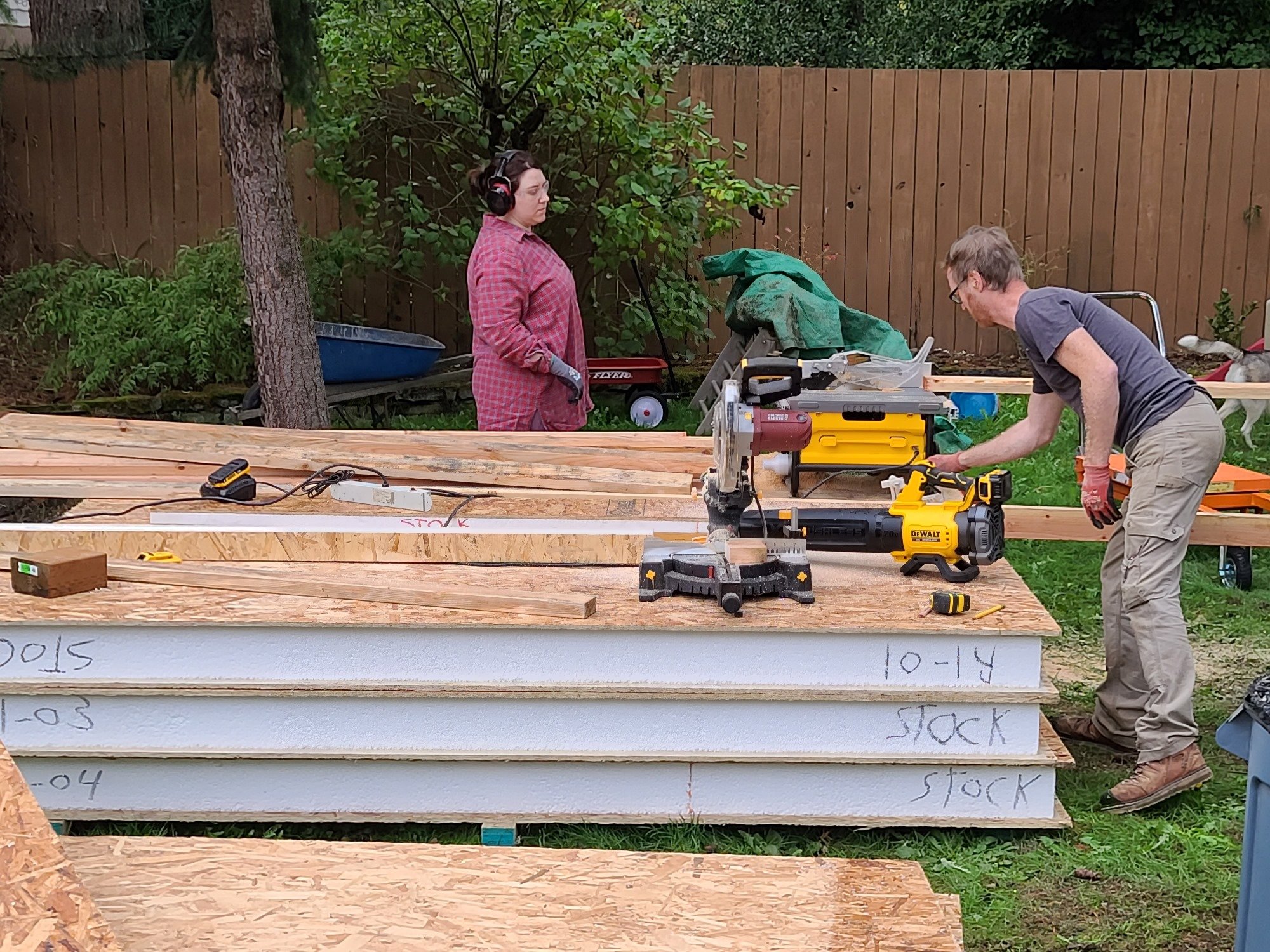 Sorting Panels