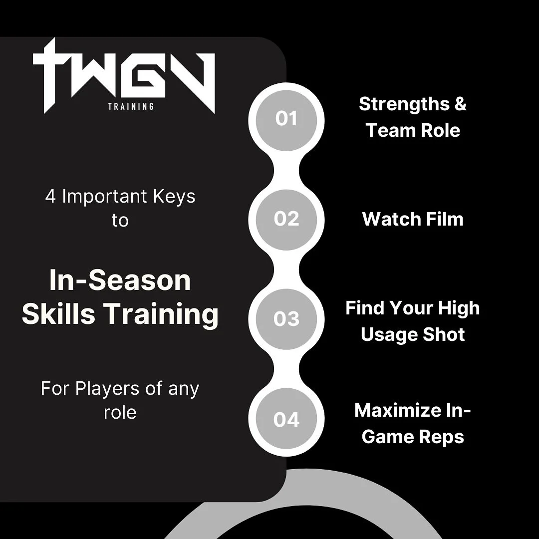 🏀 Season is here! But that doesn&rsquo;t mean training stops.
In-season training is about precision.
Less combo moves, more spacing, timing, sharper rhythm, higher efficiency.
Film, focus, and purpose in every rep.
🥷🏾&trade;️
#BuiltOnWork #TWGV #T