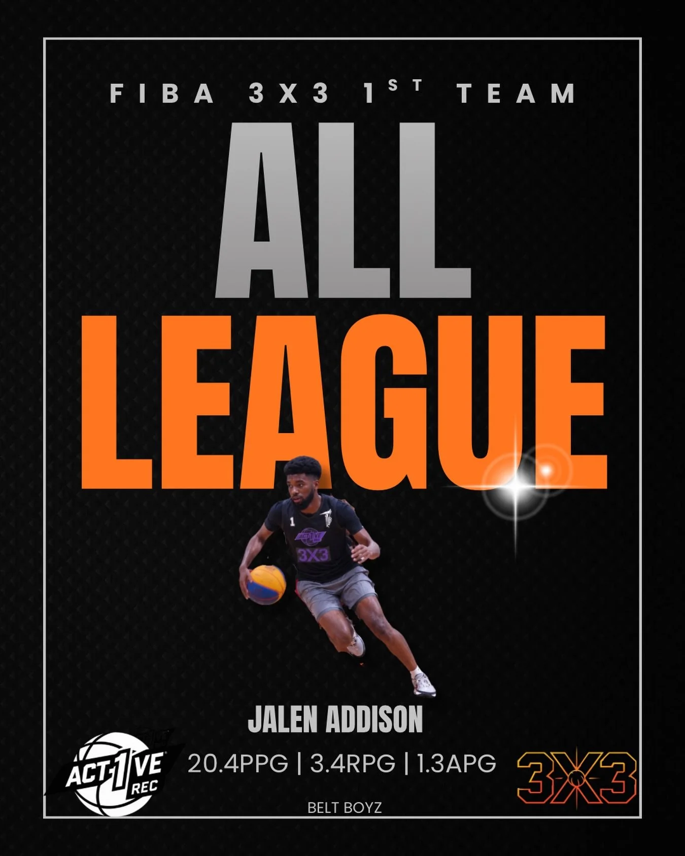 @j.add_ was a problem all season. An absolute sniper, 3-level scorer, and a player with a great feel for the game. Could score it from deep, get to his spots, finish at the rim, and make the right play when the defense adjusted.

Buckets, IQ &amp; pr