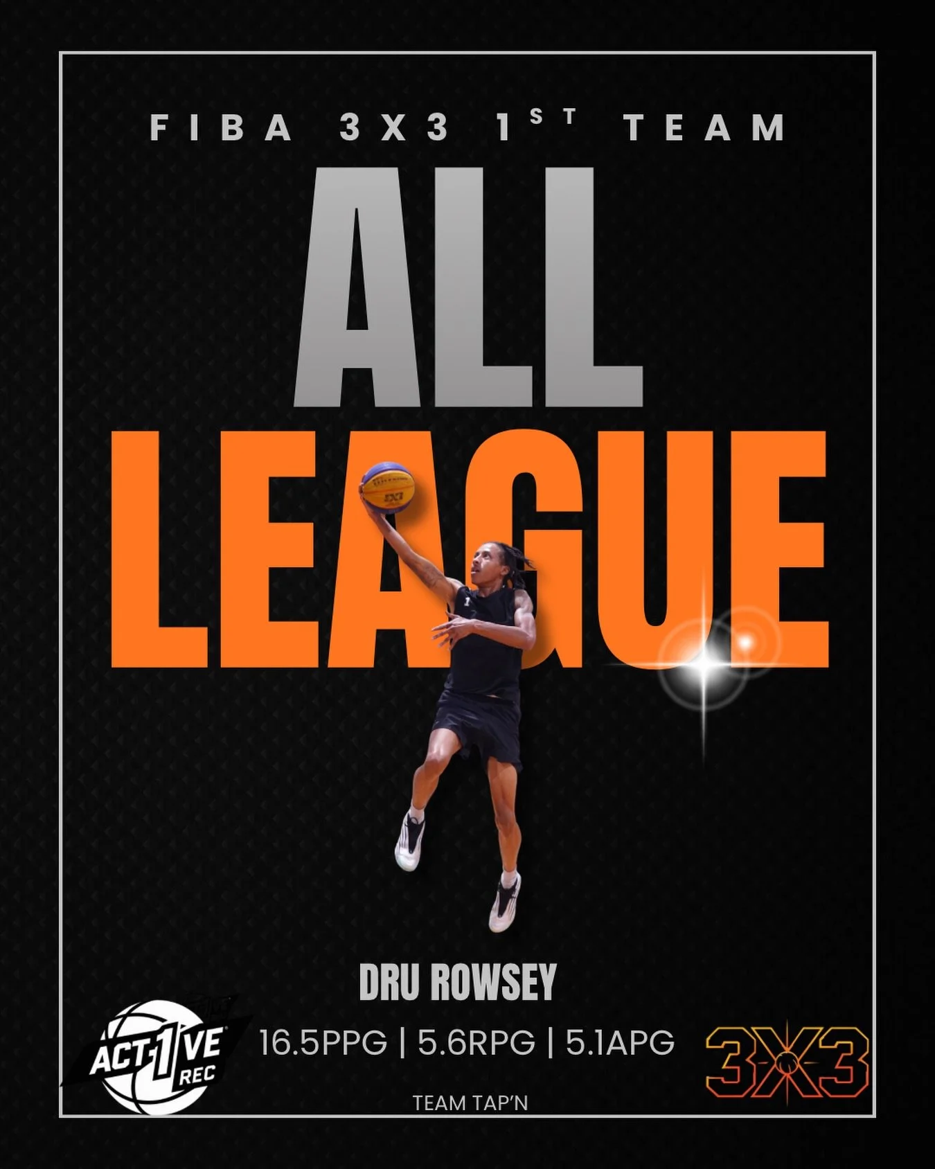 @drewskiidru was one of those guys you could count on to impact the game in multiple ways. Filling up the stat sheet, competing from start to finish, and making winning plays when they mattered most.

A true competitor who understands the game and wh