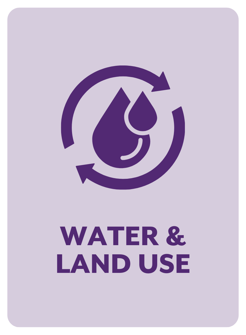 water and land.png