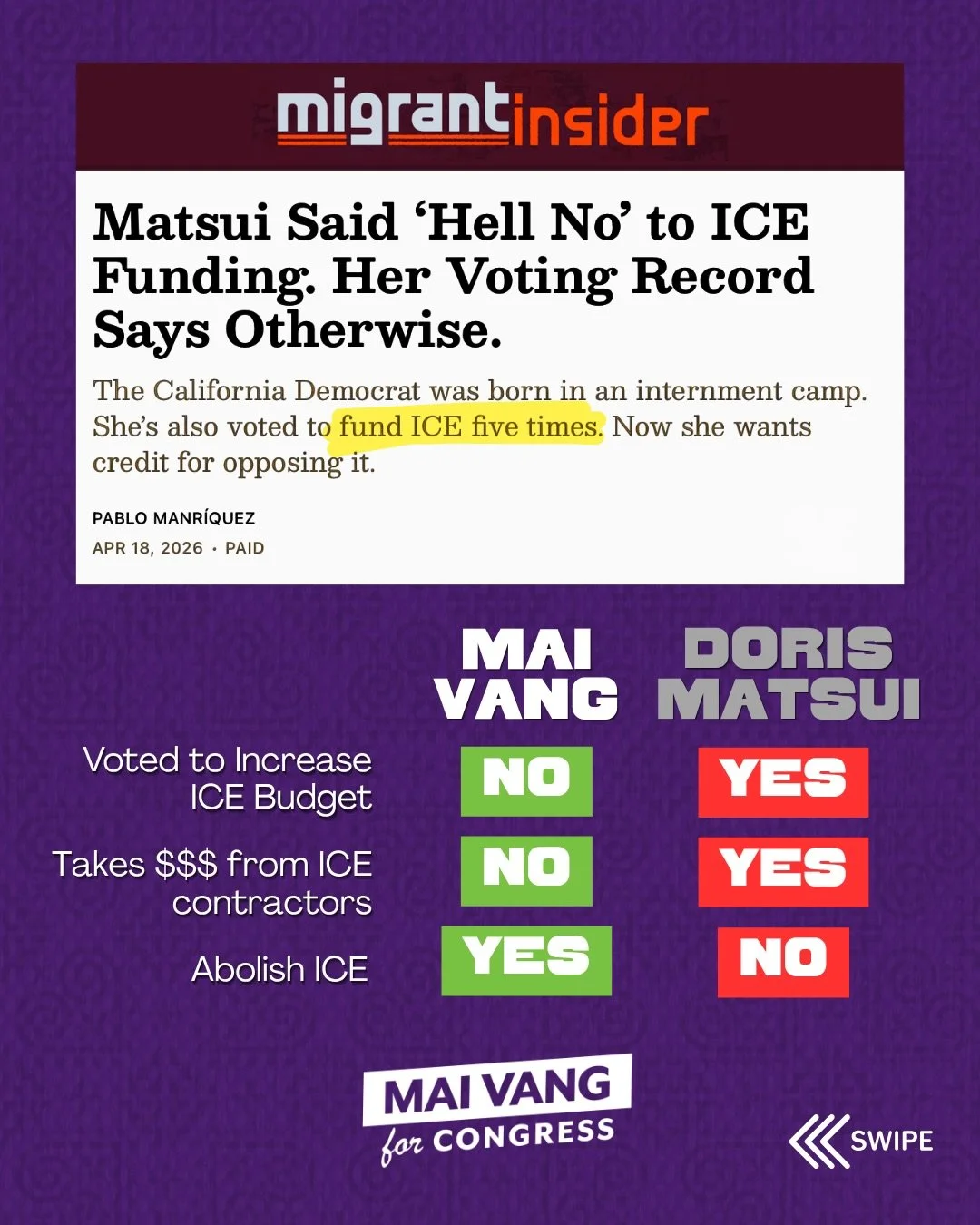 When Democrats had the majority in Congress and the White House, they could have stopped family separation, closed child prisons, and pass comprehensive immigration reform to protect our loved ones. Instead, they increased ICE's budget. 

@migrantins