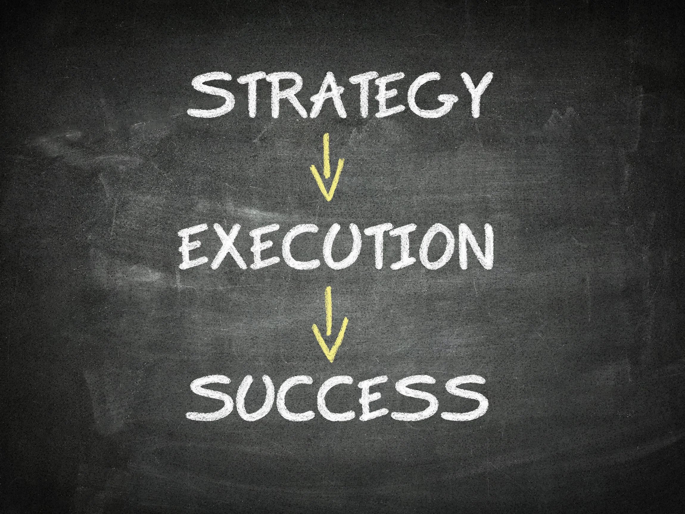 Strategy Execution Success