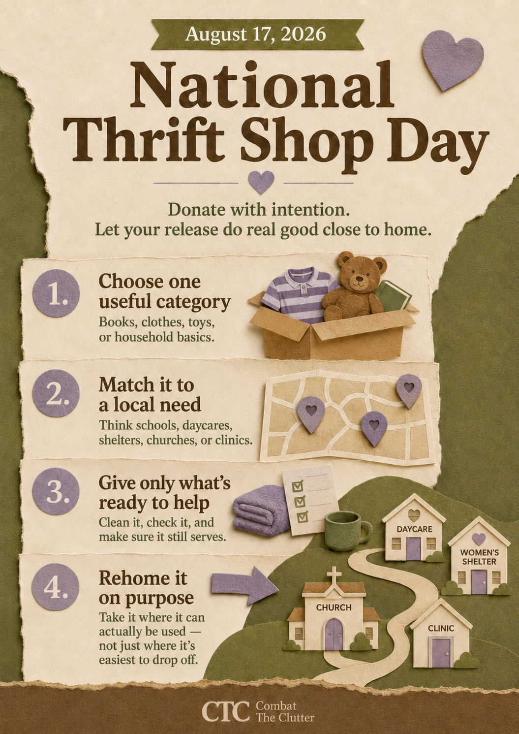 National Thrift Shop Day poster showing donated clothes, toys, and household items with steps to choose useful items, match them to local needs, check their condition, and donate them intentionally.