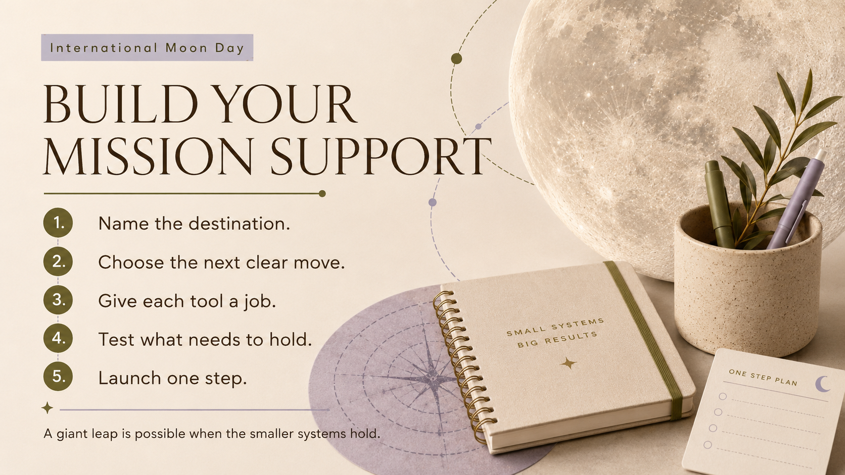 International Moon Day action-steps poster titled “Build Your Mission Support,” with five steps for choosing a destination, assigning tools a job, testing the system, and launching one step.