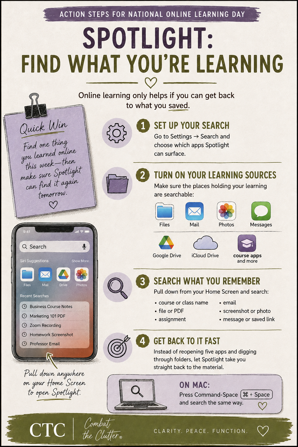 National Online Learning Day poster by Combat the Clutter showing how to use iPhone Spotlight search to quickly find saved courses, files, emails, photos, and notes.