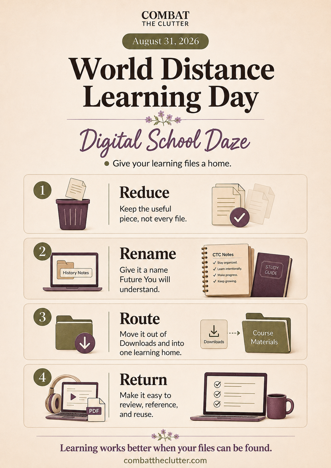 World Distance Learning Day poster with digital learning files, folders, notes, and laptops, showing steps to reduce, rename, route, and return course materials so they are easy to find.