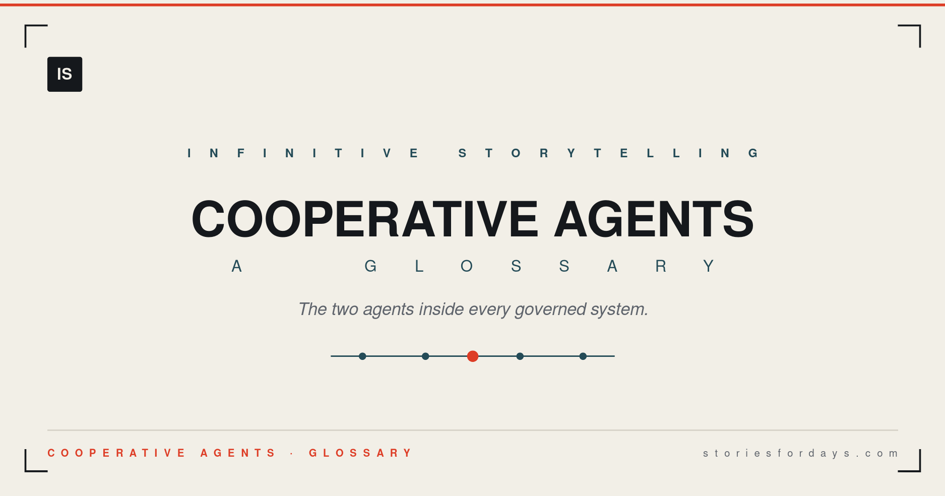 Cooperative Agents: a glossary