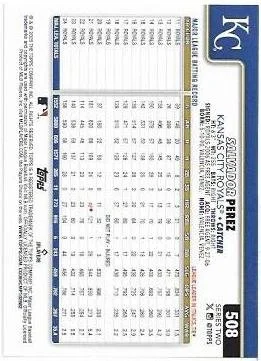 salvador perez.2.jpg