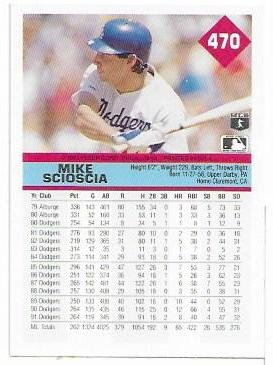 mike scioscia.2.jpg