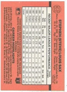 steve sax.2.jpg
