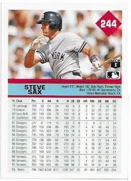 steve sax.2.jpg
