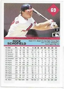 dick schofield.2.jpg