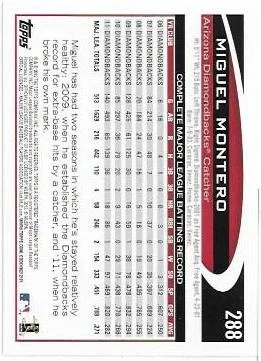 miguel montero.2.jpg