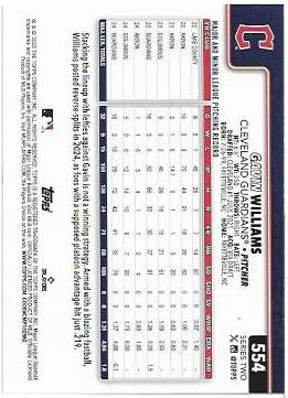 gavin williams fs.2.jpg