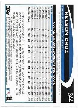 nelson cruz.2.jpg