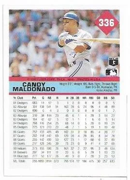 candy maldonado.2.jpg