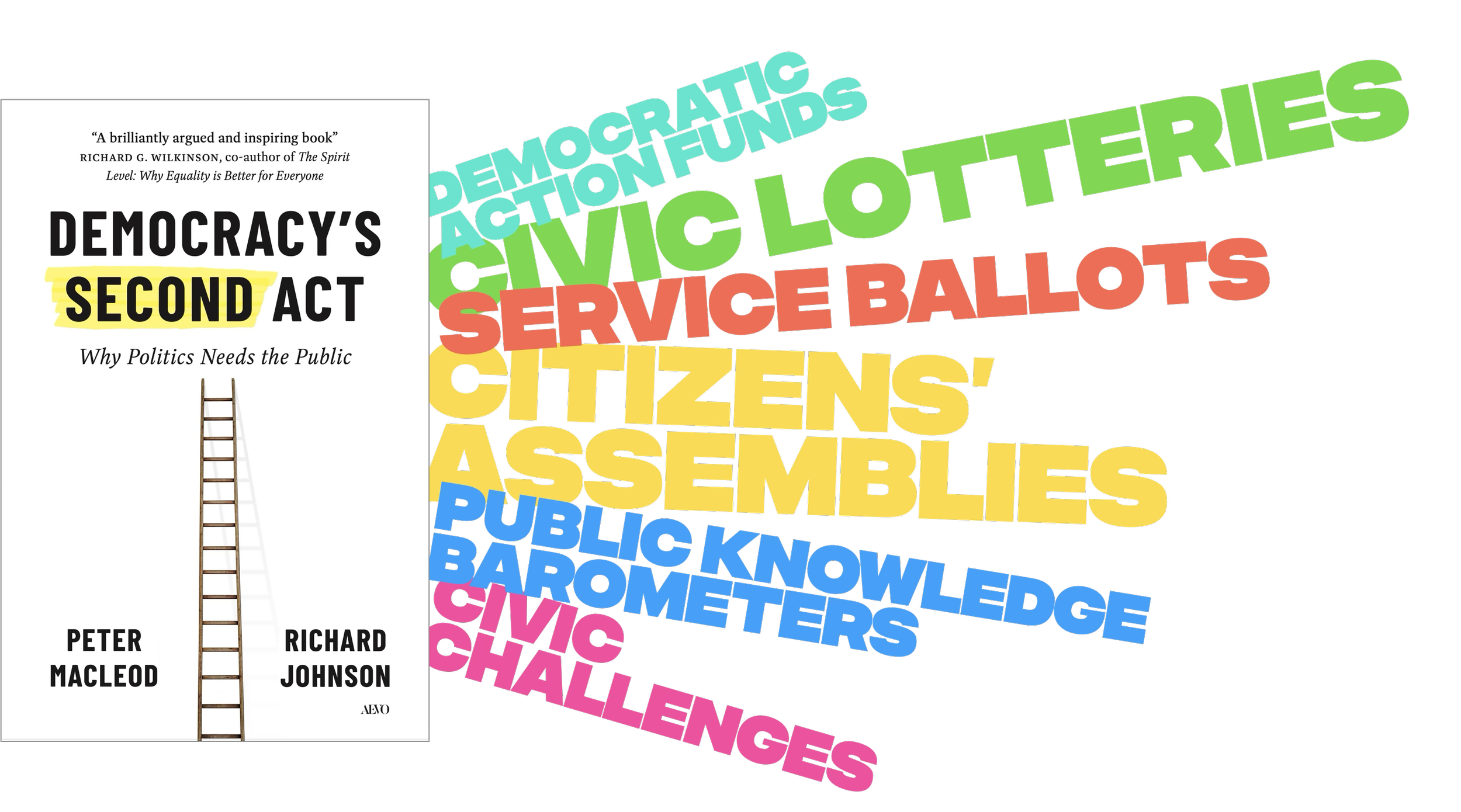 Cover of a book titled "Democracy's Second Act" by Peter MacLeod and Richard Johnson - Illustration from Democracy’s Second Act showing ideas radiating outward