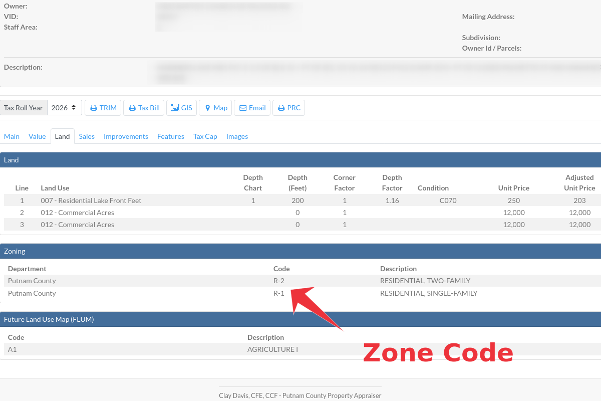 Screenshot of a property record with land use details, zoning codes, and a zone code arrow pointing to R-1 in Putnam County.