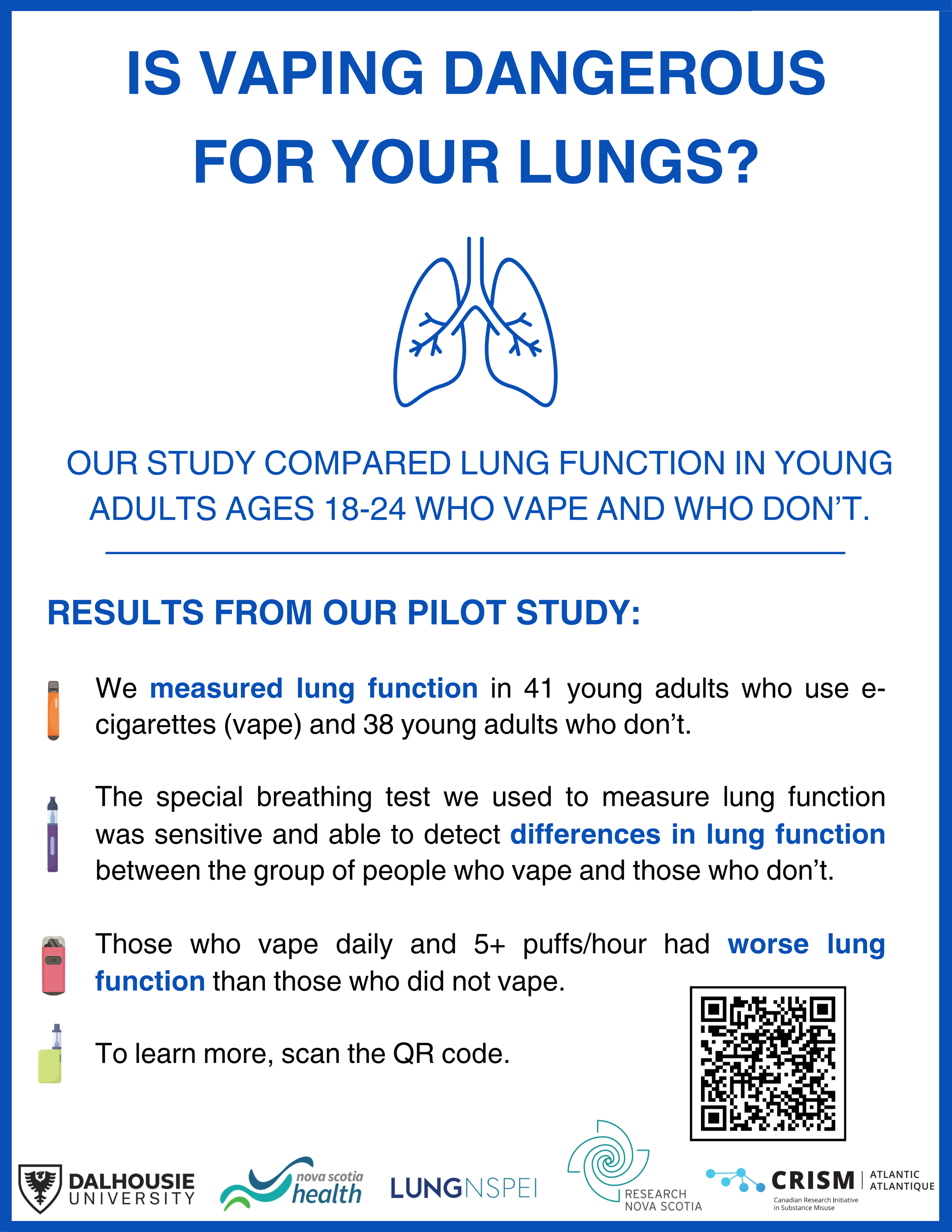 Pilot Study: Vaping