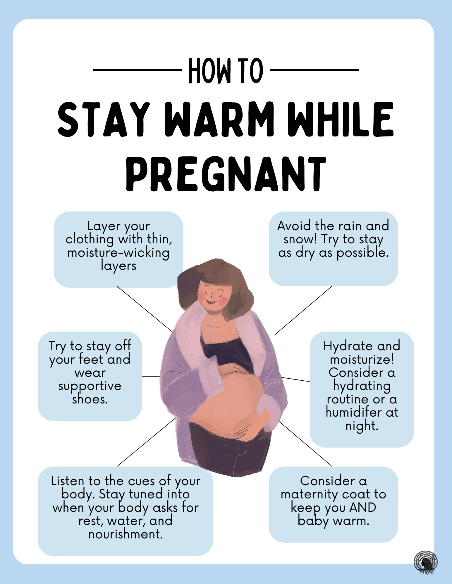 Social Media Infographic Example