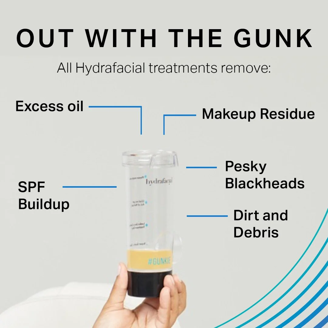 Instructions for hydrafacial treatment removal with a clear container showing excess oil, makeup residue, SPF buildup, pesky blackheads, and dirt and debris.