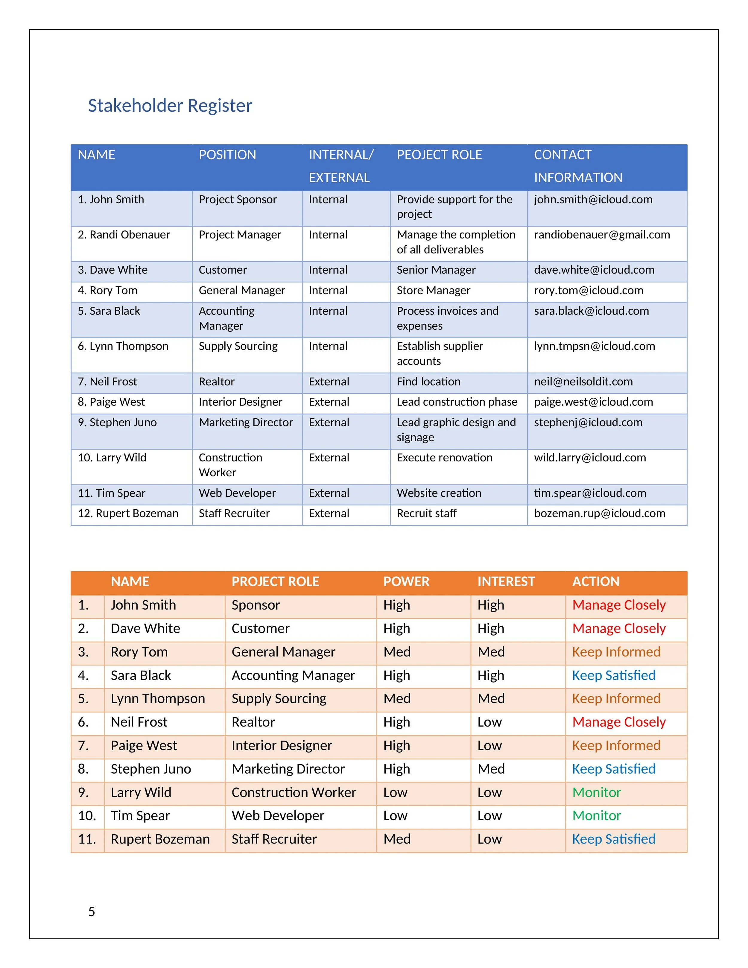 Project Poropsal GELATERIA VESUVIUS-images-4.jpg