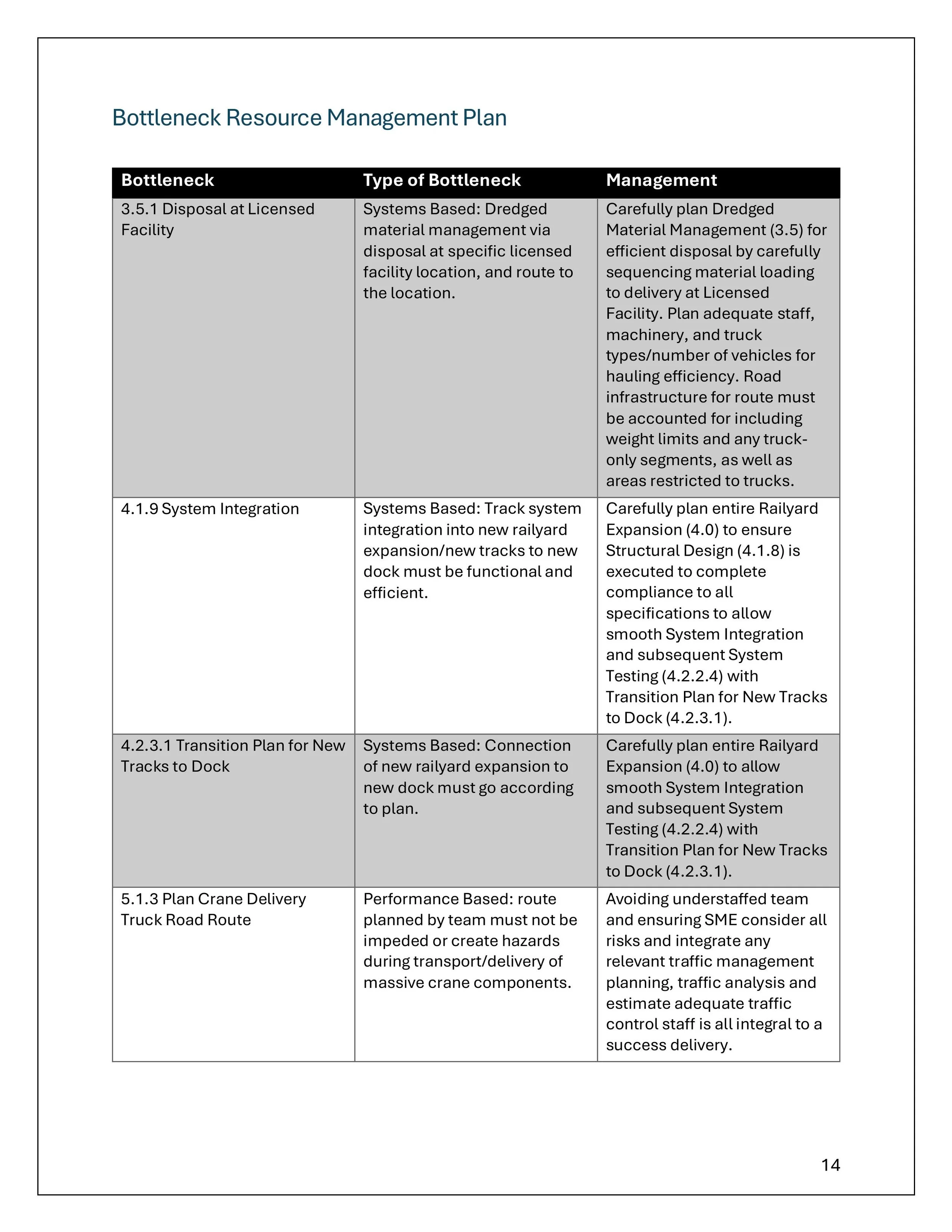 PORT PORJECT -images-13.jpg