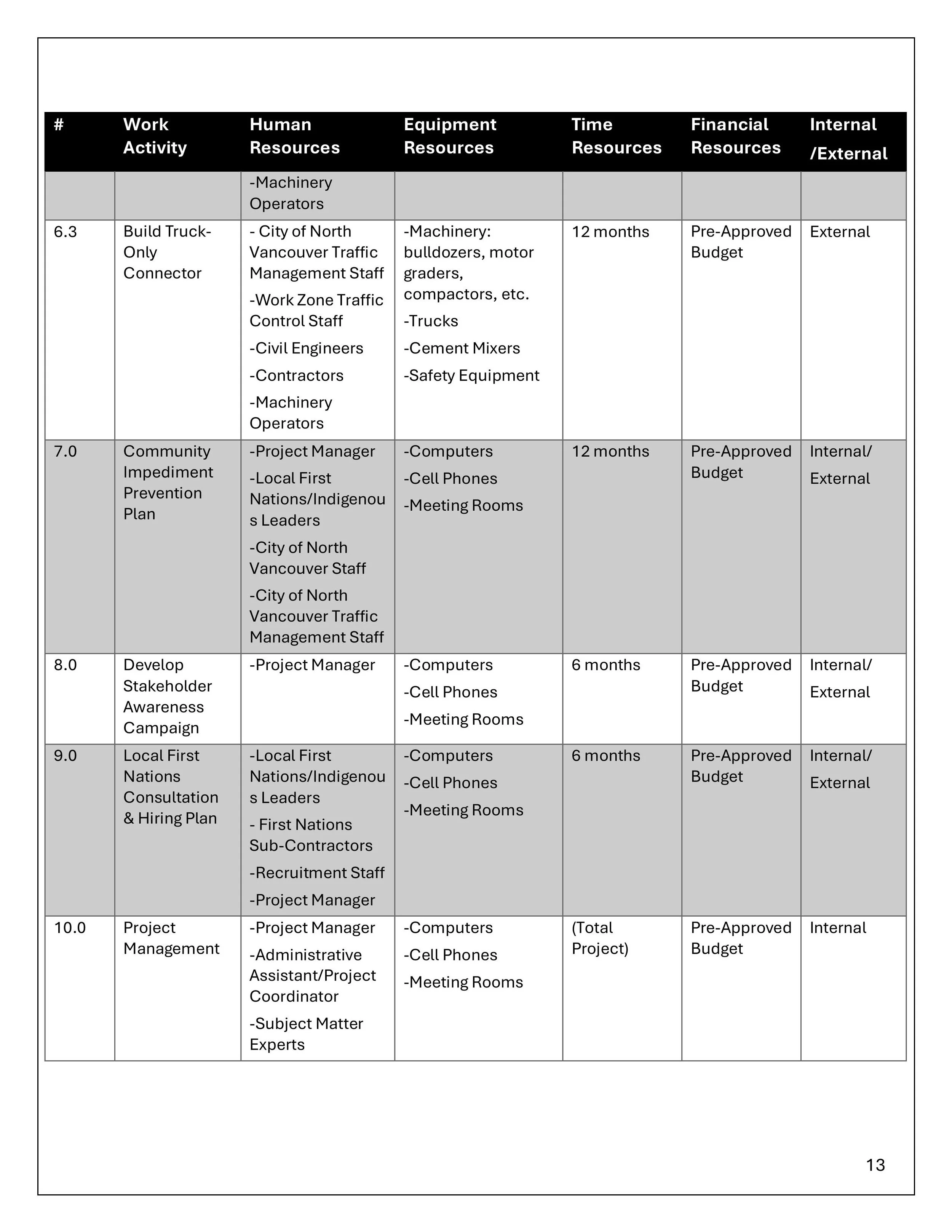 PORT PORJECT -images-12.jpg