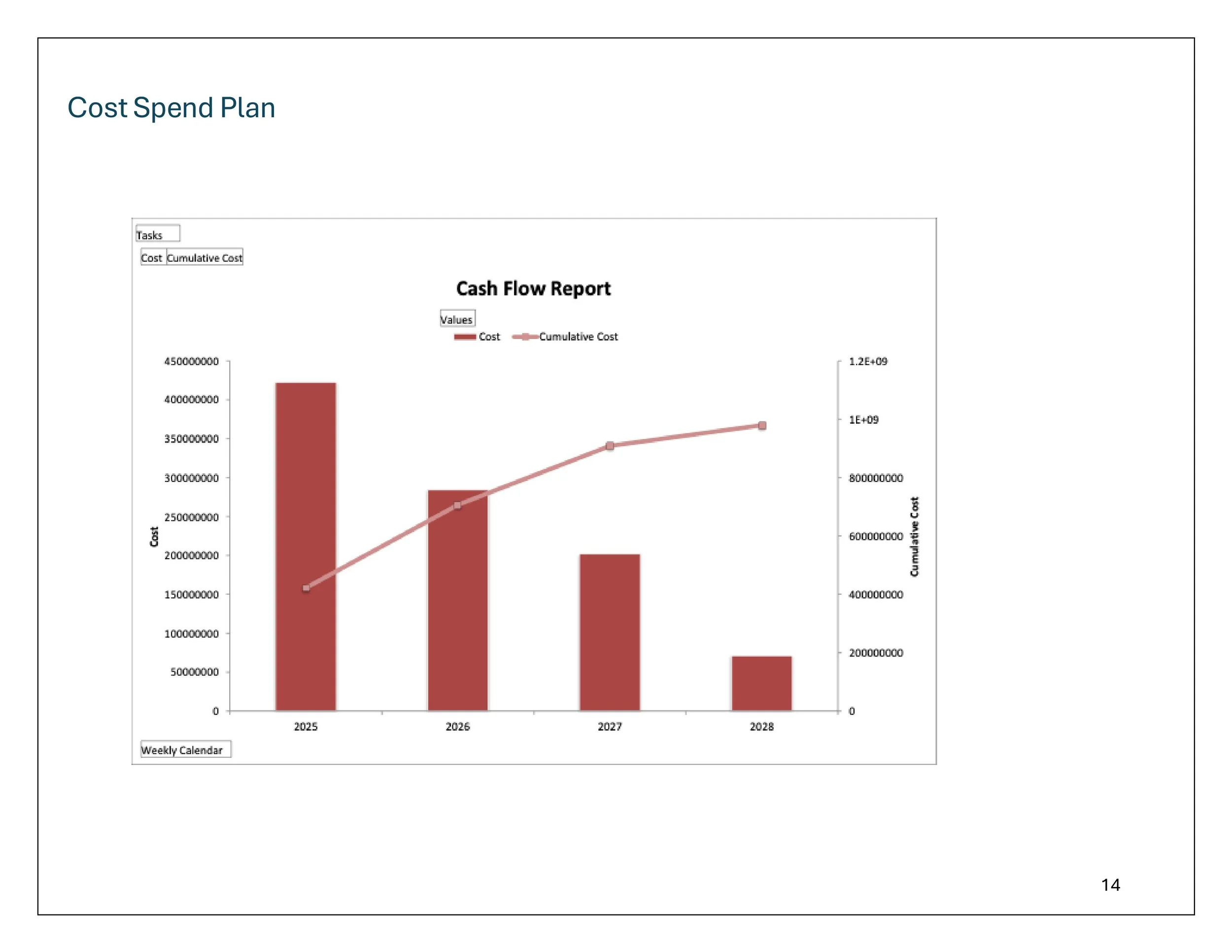 OPMT2505 Assignment 3 Project Costing R Obenauer-images-13.jpg