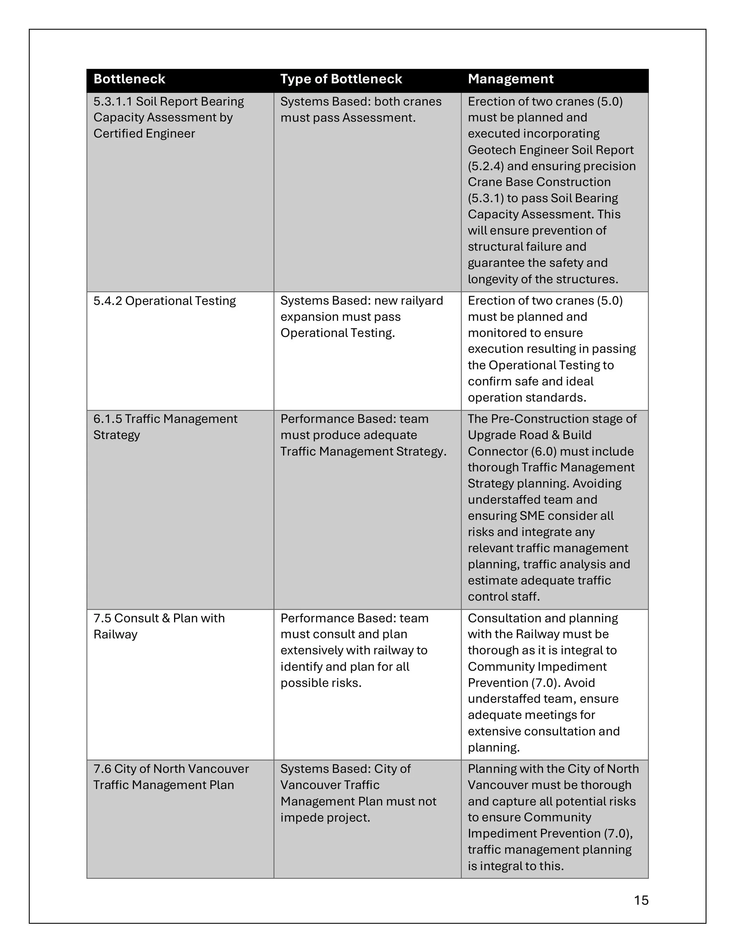 PORT PORJECT -images-14.jpg