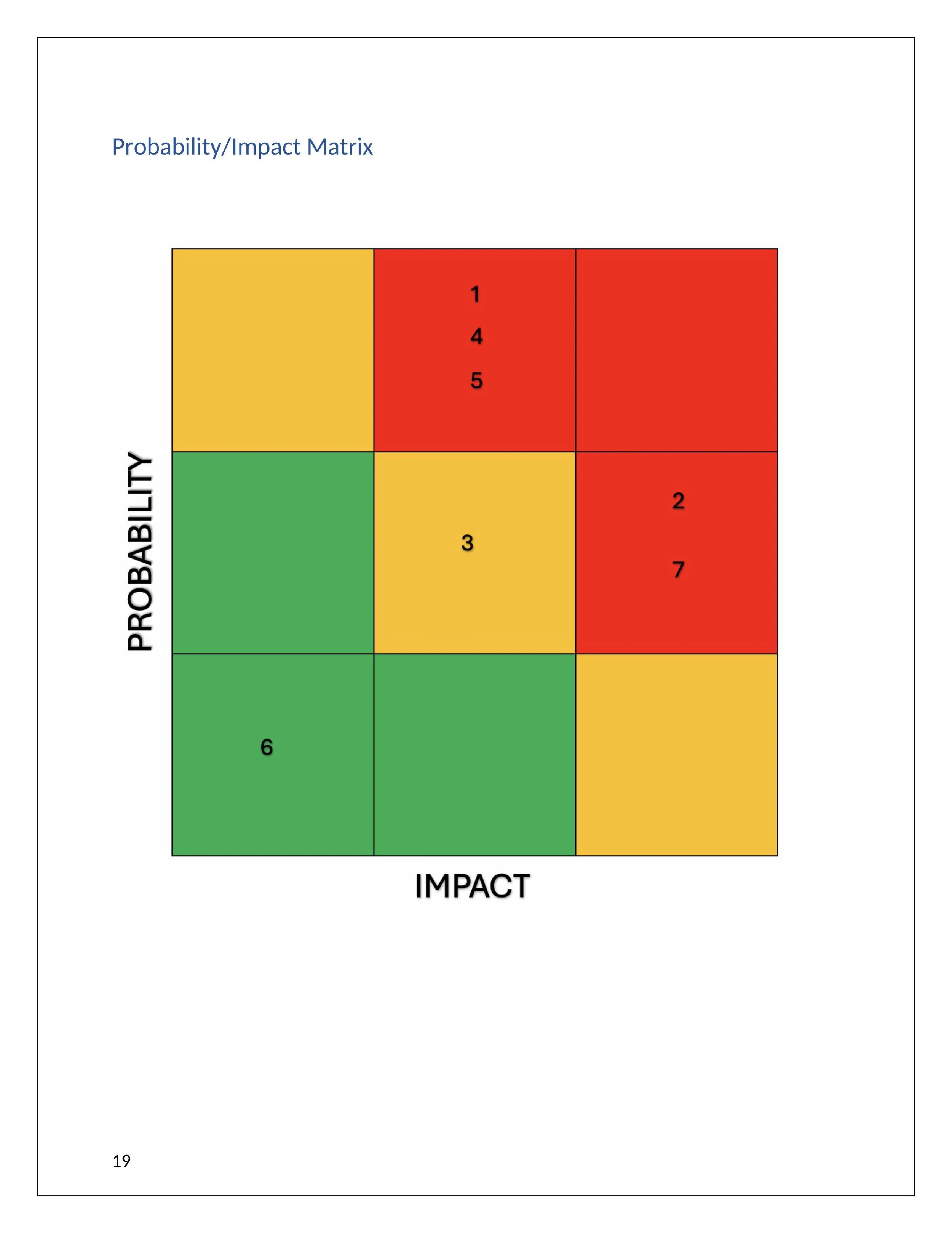 Project Poropsal GELATERIA VESUVIUS-images-18.jpg