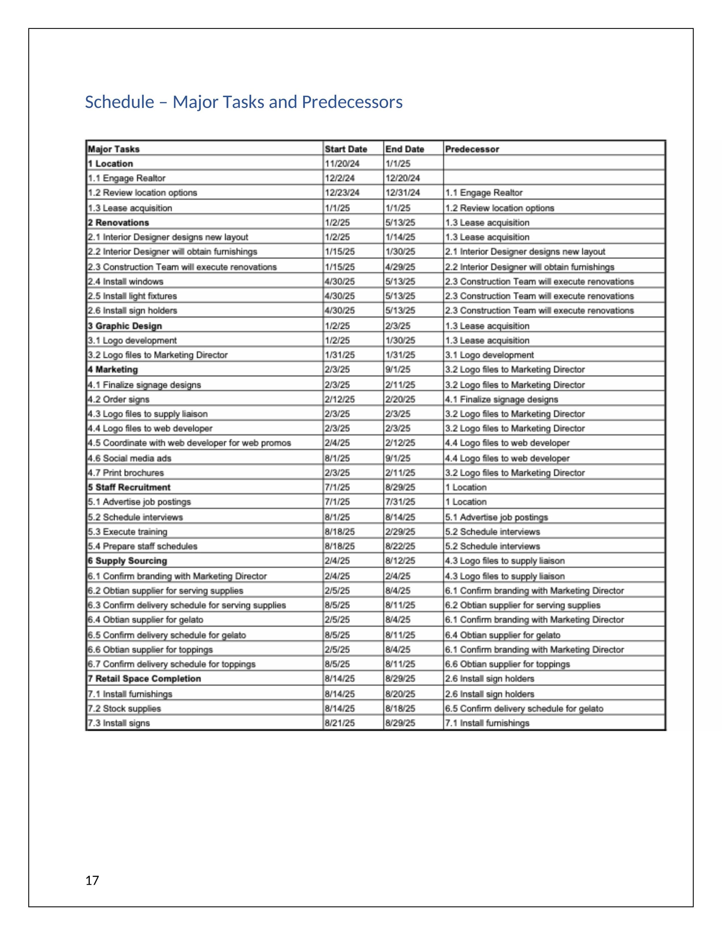 Project Poropsal GELATERIA VESUVIUS-images-16.jpg