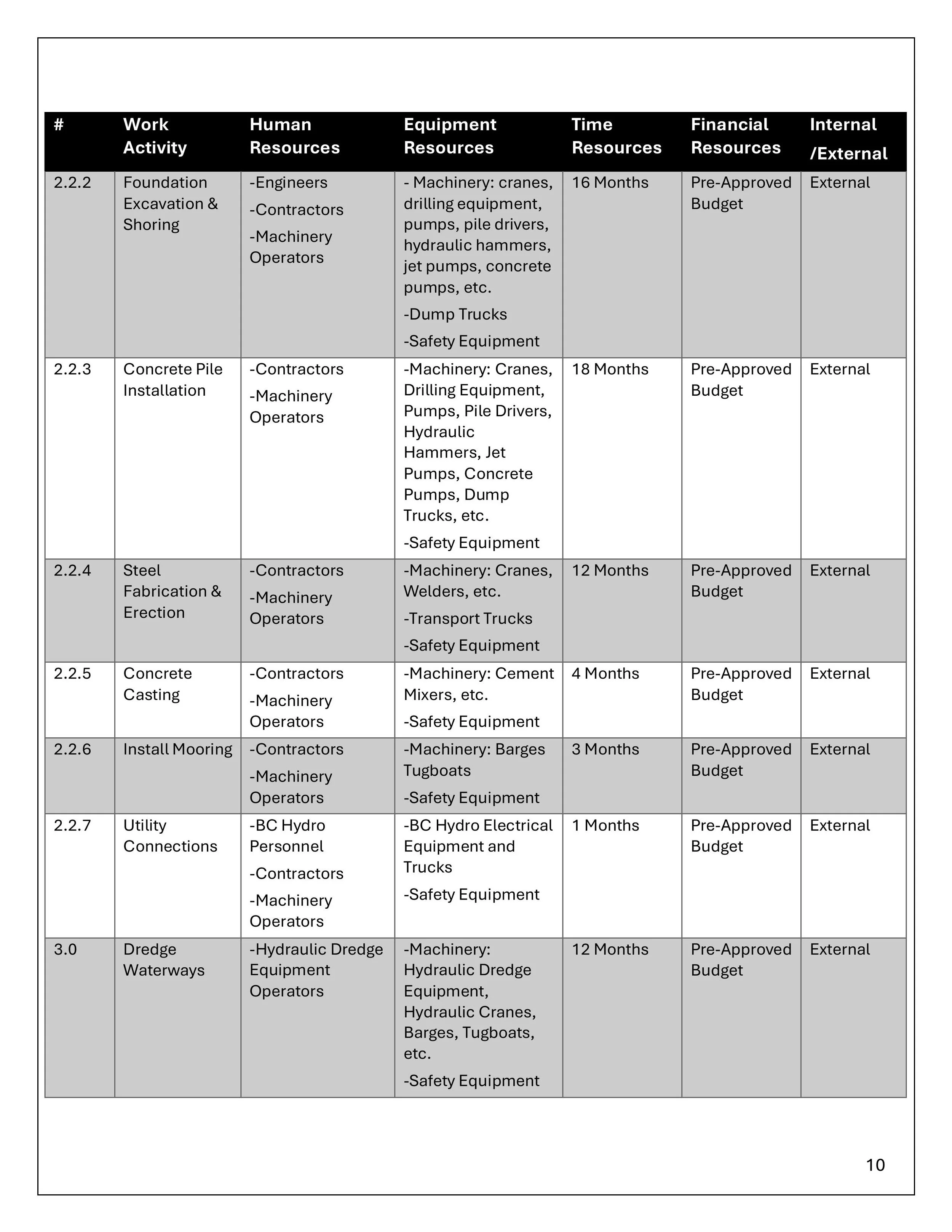 PORT PORJECT -images-9.jpg