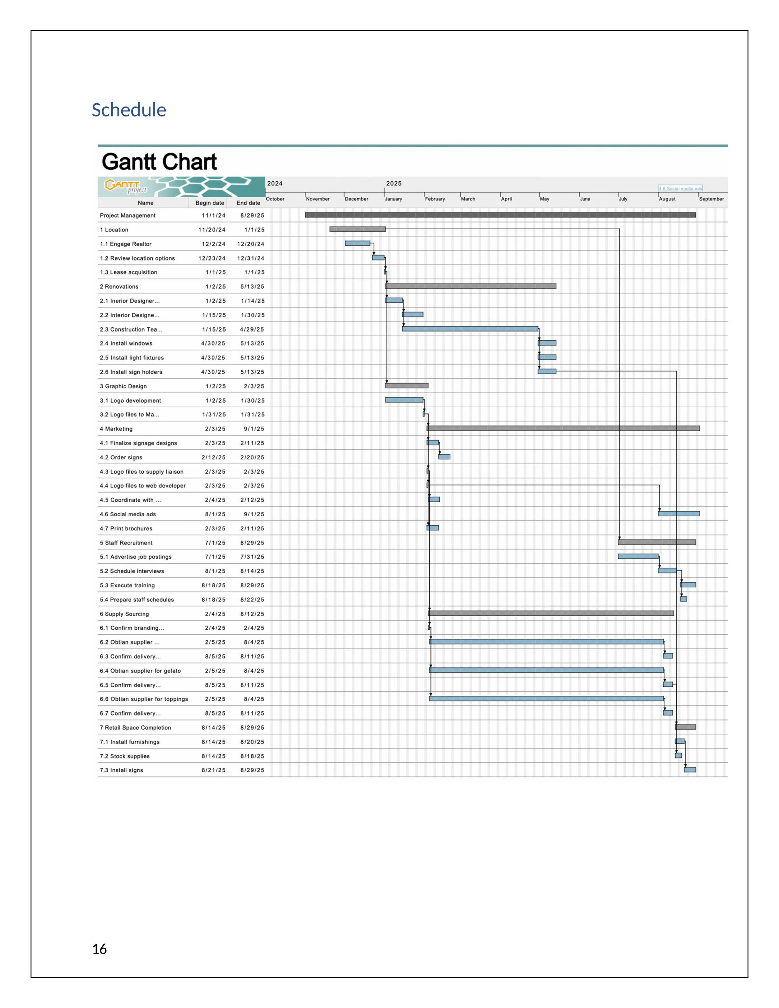 Project Poropsal GELATERIA VESUVIUS-images-15.jpg