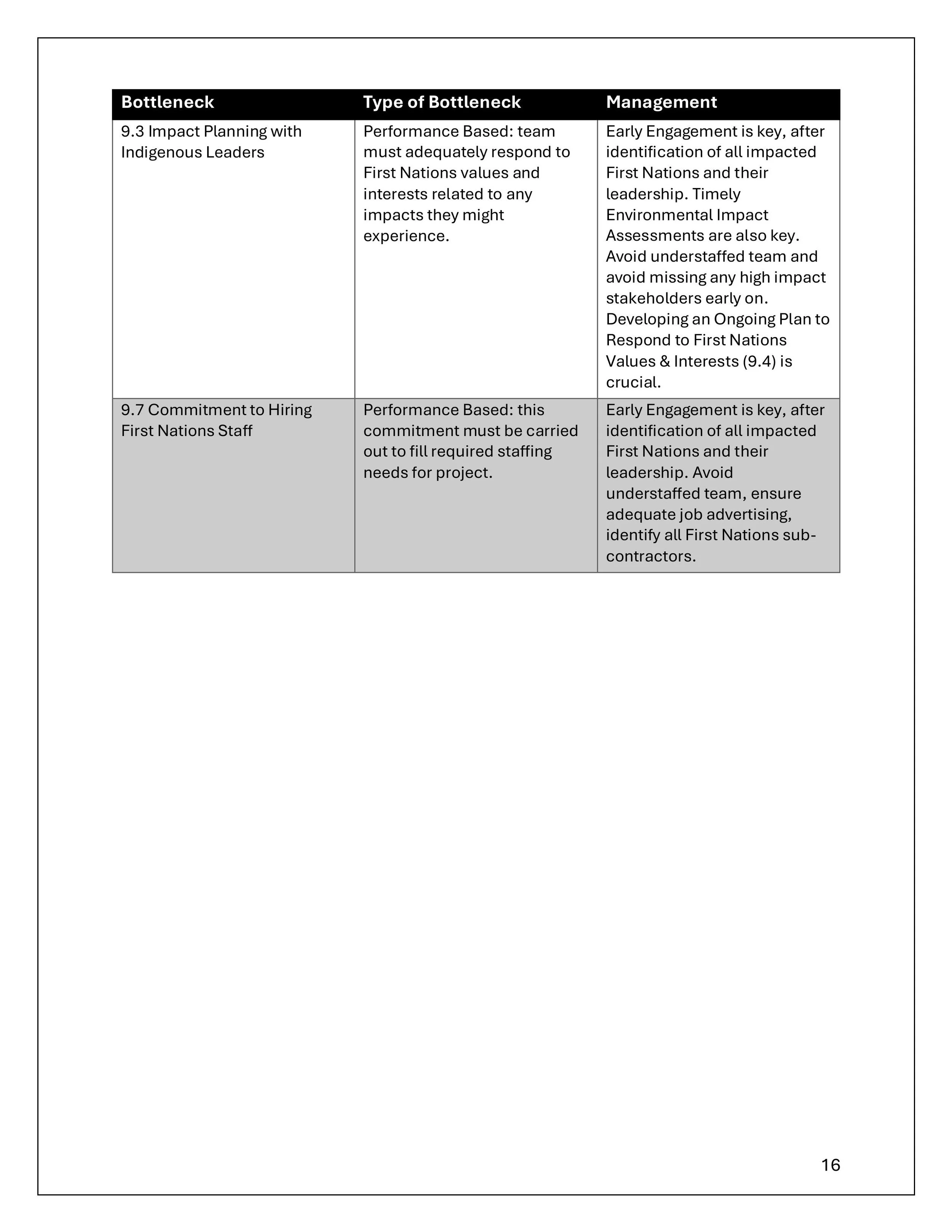 PORT PORJECT -images-15.jpg