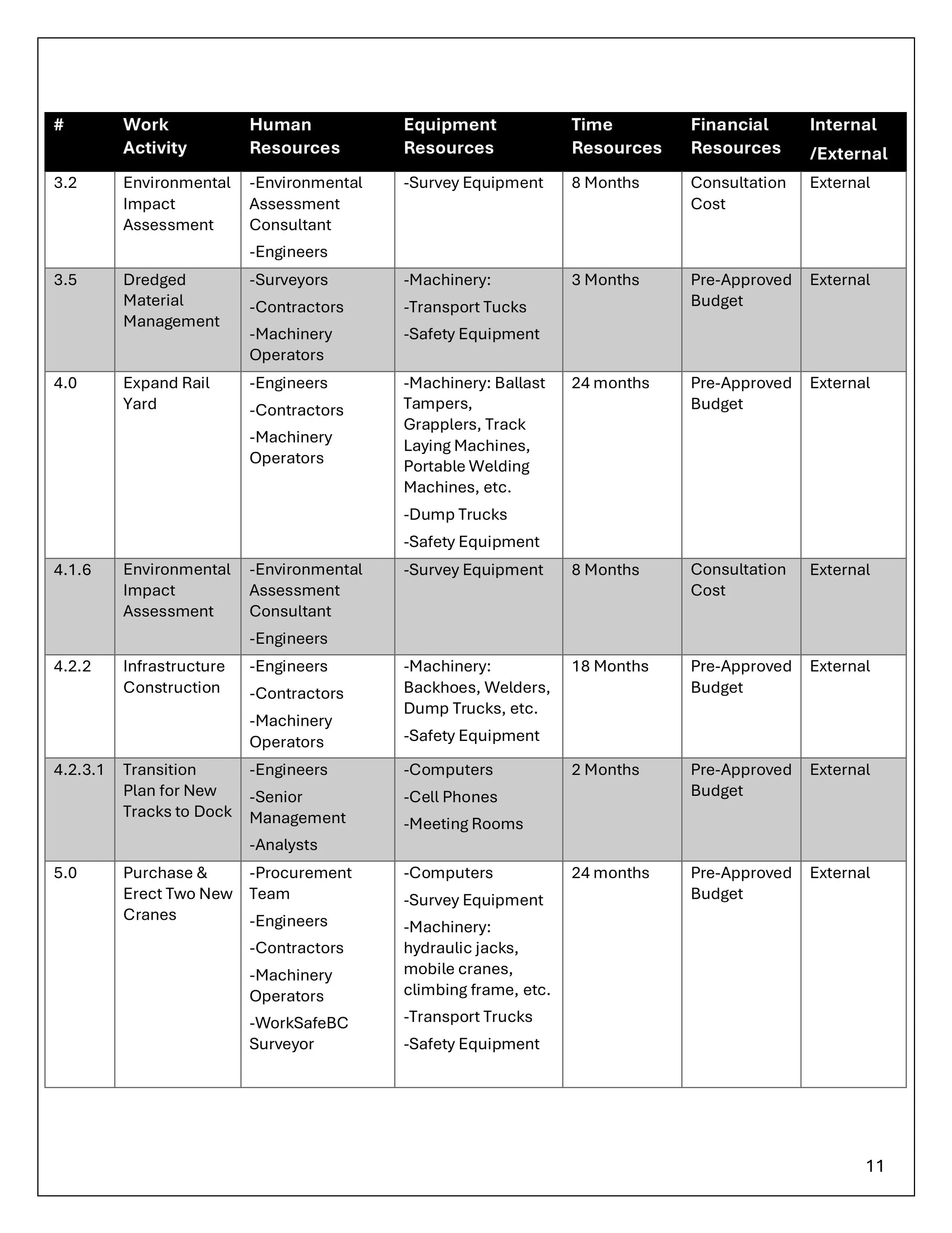 PORT PORJECT -images-10.jpg